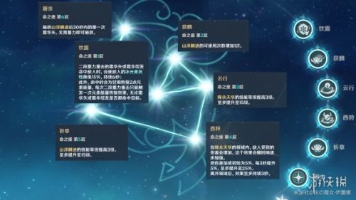 原神甘雨命之座怎么样
