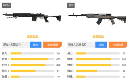 和平精英MK14和SKS哪个好 