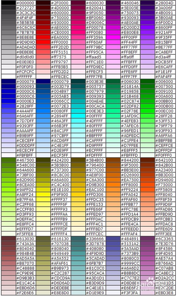 球球大作戰名字顏色彙總分享