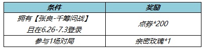 王者荣耀张良千筹问战怎么获取