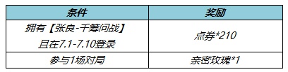 王者荣耀张良千筹问战怎么获取