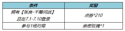 王者荣耀张良千筹问战返利活动怎么玩