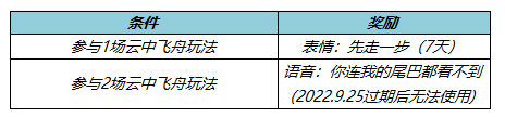 王者荣耀限时模式云中飞舟怎么玩