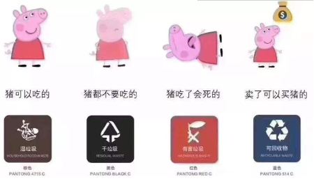 实用的垃圾分类软件排行榜