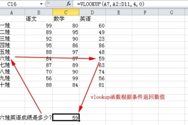 excel表格vlookup函数如何使用