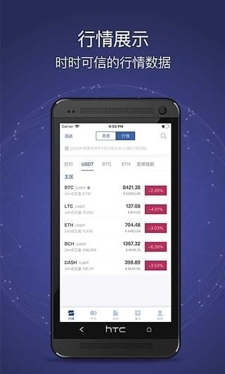 58coinpro交易所