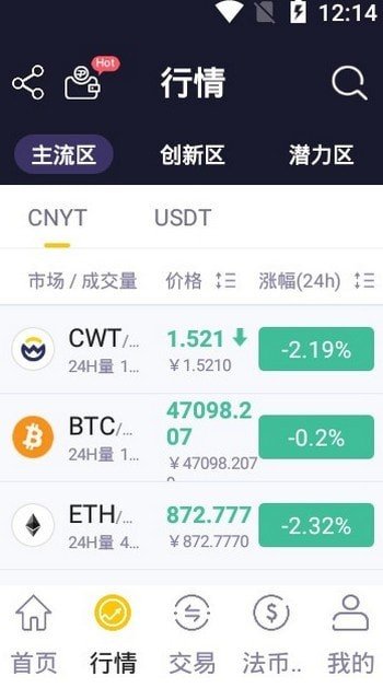 coinw交易所