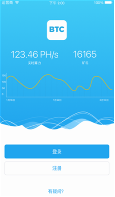 btc中國交易平台