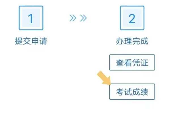 交管12123考试成绩如何查询