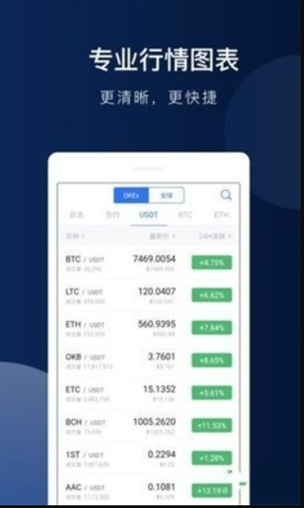 oklink欧科云链app