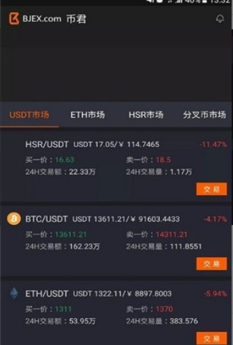 BW币网交易所app最新版
