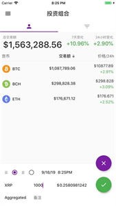 CoinDCX交易平台app