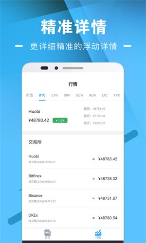 HaoCoin交易所