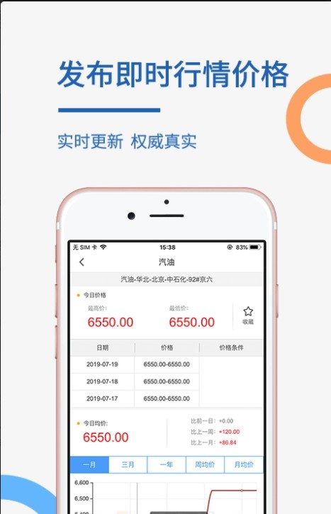 卓创资讯APP