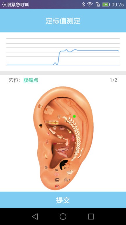 妙郎中耳穴诊治最新版