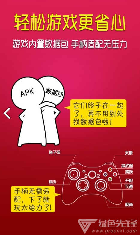 Game Center(game center游戏数据)V2.4.2 安卓版