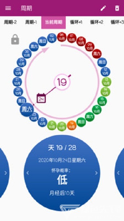 OvTracker排卵追踪器(记录排卵期助手)V2.3.9 安卓最新版