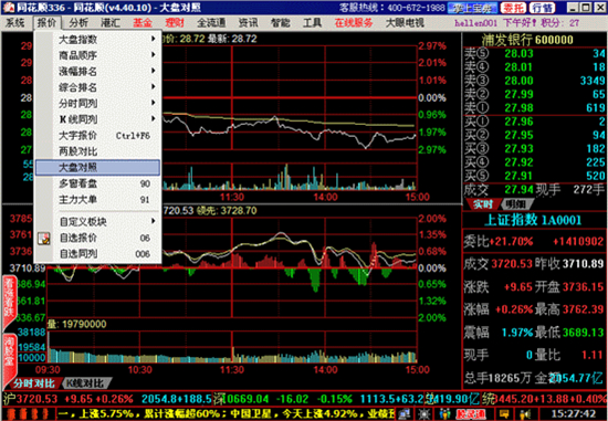 同花顺tv版下载(同花顺证券炒股软件)V1.3.7 手机免费版