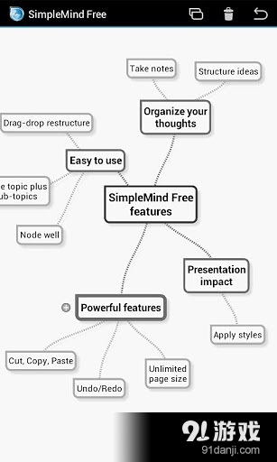 SimpleMind Free mind map...