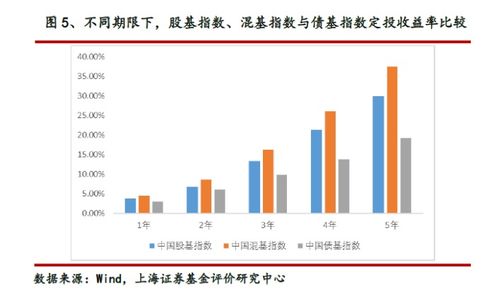 百家号竖屏和横屏哪个收益更高