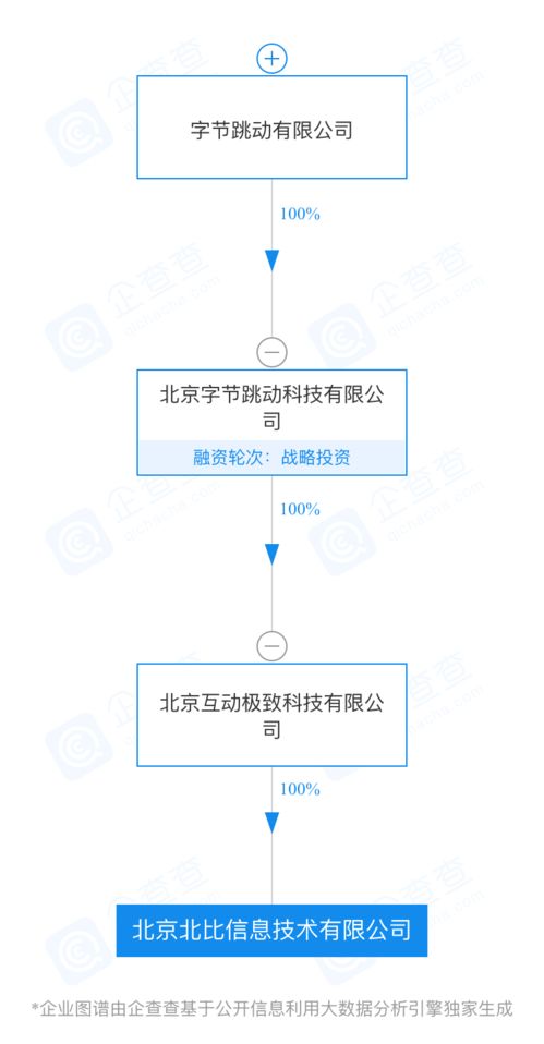 稀土掘金如何设置全部功能