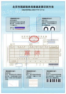 贵州税务APP如何查询已开发票