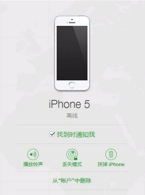 iphone开机密码忘了怎么办