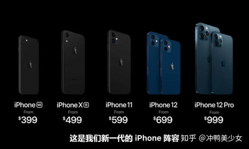 iPhone12如何快速截屏