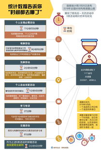 三角洲行动实验数据获取方法