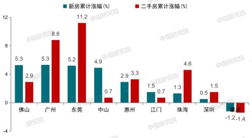 三角洲行动实验数据获取方法