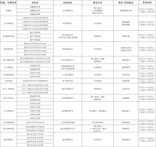 高德顺风车高速费收取方法