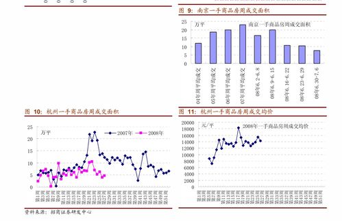 候补订单50%概率还需等待