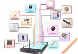 手机传感器种类图片大全