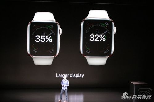 修复联系人未同步到Apple Watch的方法