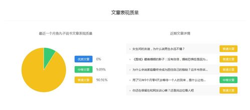 百家号竖屏视频盈利模式