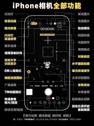 苹果手机设置相机分辨率