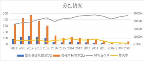 tvOS18何时发布及预期价格功能详解