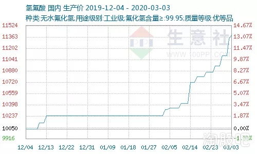 tvOS18何时发布及预期价格功能详解