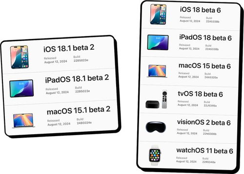 iOS18.1beta7版发布：探索新组件与AI改进