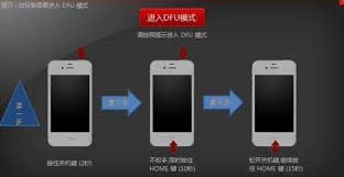 晚间自动关机的iPhone需密码解锁怎么办