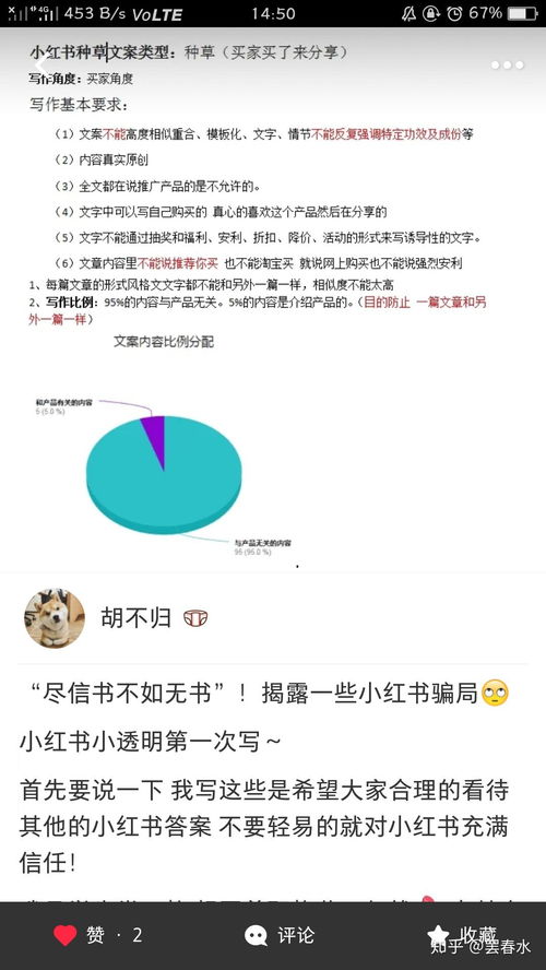 小红书笔记如何参与评论