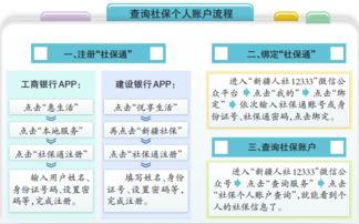 常州社保查询账户注销步骤详解