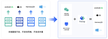 计算机语言有哪些