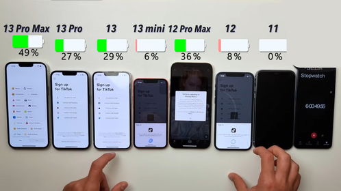 iphone11如何显示电量百分比