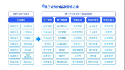 企业微信如何添加第二个公司