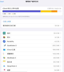 iCloud储存空间包含哪些“其它”文件