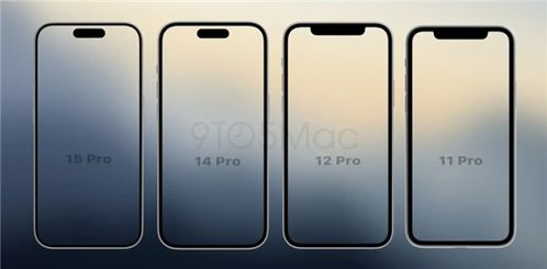 钛合金与不锈钢，iPhone15Pro的边框是哪个更耐用