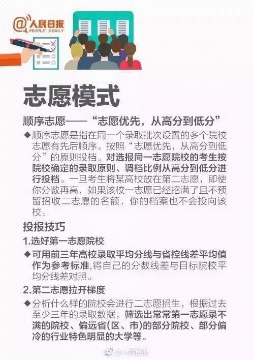 优志愿如何正确填报高考志愿