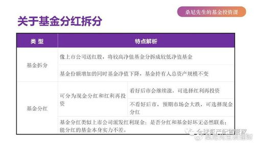 萝卜投研同业对比在哪里查看