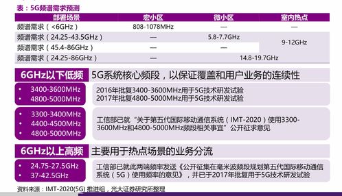 萝卜投研同业对比在哪里查看